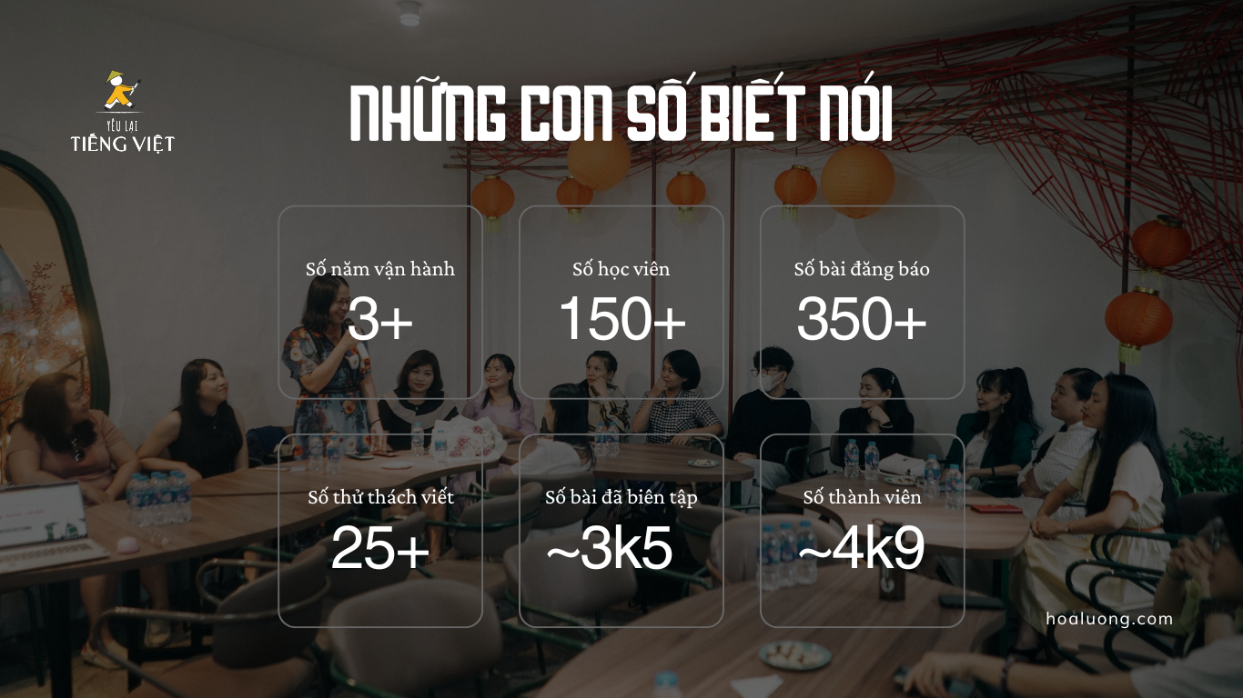 học viết cùng hòa lương